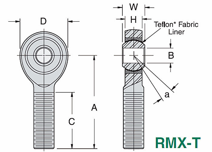 RMX / RMX - T Precision Heavy Duty Rod Ends , PTFE Lined Threaded Solid Rod Ends