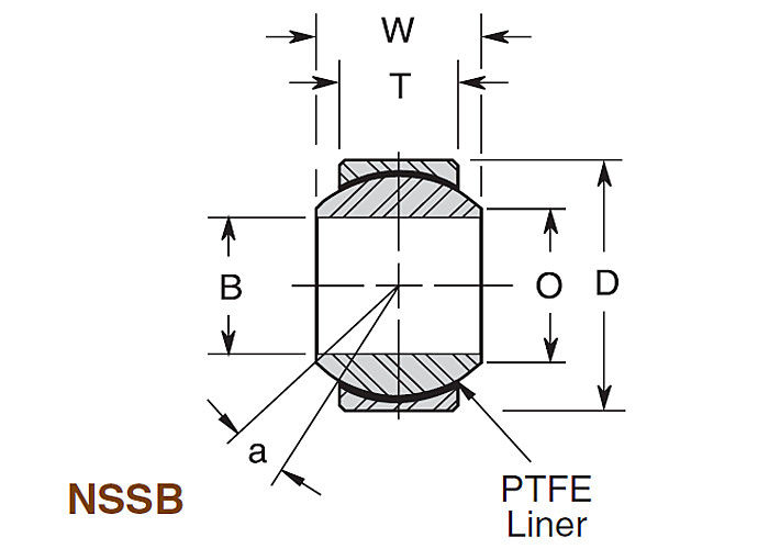 NSSB Stainless Steel Spherical Bearings Narrow Series For Medical Equipment