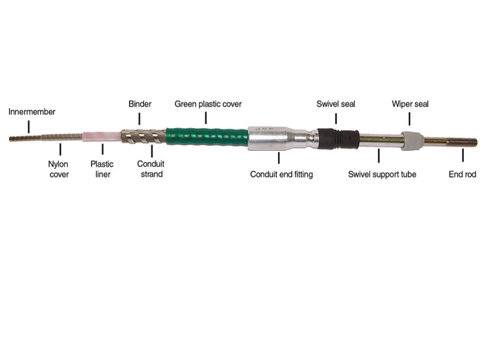 Custom Control Cable Push Pull Control Cable Shift Cable For Trucks