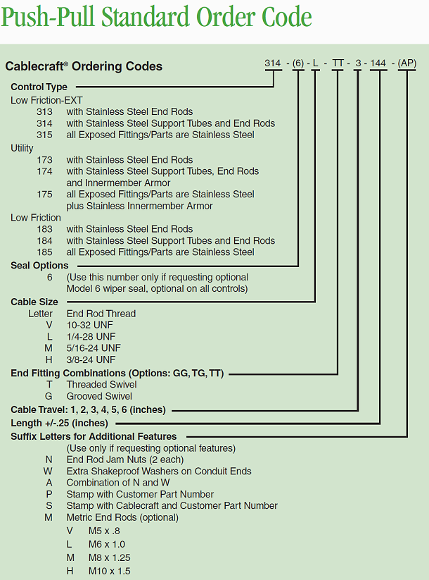 Stainless Steel Mechanical Control Cable Push Pull Gear Shift Cable OEM