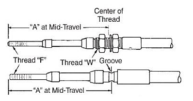 2.8m Control Cable Assembly Aerospace IATF16949 Push Pull Control Cables