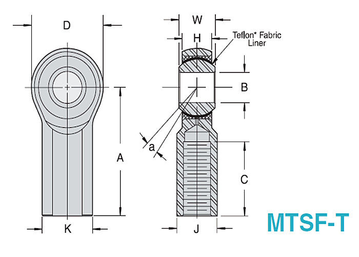 MTSM - T / MTSF - T Solid Rod Ends , 3 - Piece PTFE Lined Spherical Tie Rod Ends