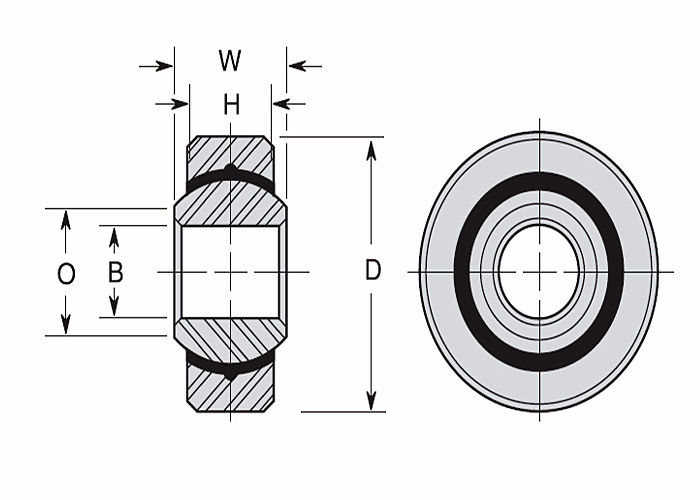 J / JM Spherical Roller Bearing , Molded Race Metric / Inch Ball Bearings