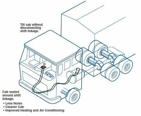 Pull Only Custom Brake Cables