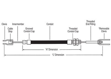 Brake Control Cable Assembly Pull Only With Optional Threaded End Rod