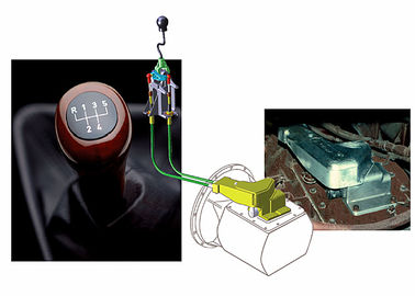 MTS Series Manual Transmission Shifter  Motion Control For Bus