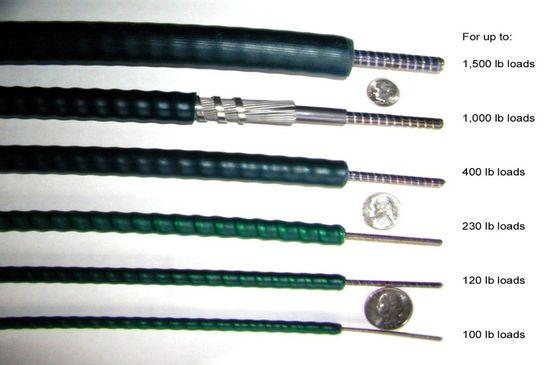 china-vs-imported-mechanical-control-cables