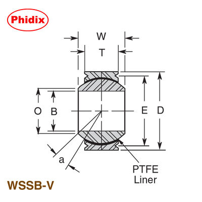 Corrosion-Resistant Stainless Steel Bearings with PTFE Liner | Low-Friction Design for Harsh Industrial Applications