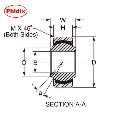com p spherical ball bearing molded race self lubricating loader slot design