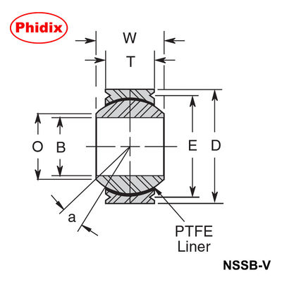 Low-Maintenance Corrosion-Resistant Bearings with PTFE Lining | Compact Design for Harsh Environments