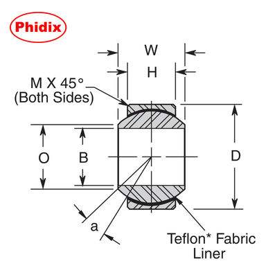 COM-T Series PTFE-Lined Bearings | High-Load, Low-Maintenance Solutions for Non-Rotational OEM/MRO Equipment