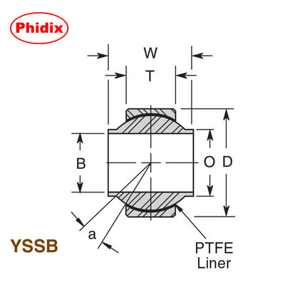 YSSB Series Stainless Steel Spherical Bearings | Corrosion-Resistant PTFE Lined Design for Marine, Chemical &amp; Food Processing | Swaged Stainless Steel Construction with High-Load Capacity