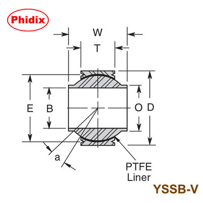 YSSB-V Series Stainless Steel Spherical Bearings | High Misalignment &amp; Corrosion Resistance for Marine, Chemical &amp; Food Machinery | PTFE-Lined Design with Press-Fit/V-Groove Configurations‌