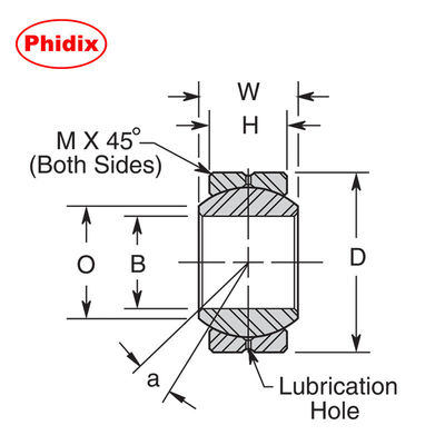 COM Series Precision Spherical Bearings | Cost-Effective OEM/MRO Solutions with Press-Fit Plate Mounting | Chrome-Plated 52100 Steel & PTFE-Lined Options