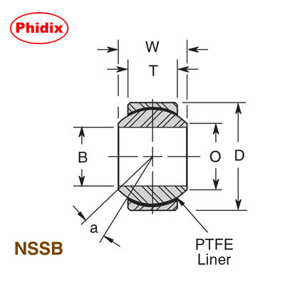 NSSB Series Narrow-Body Stainless Steel Spherical Bearings | PTFE-Lined for Corrosion Resistance in Marine &amp; Food Processing | Press-Fit or V-Groove Mounting