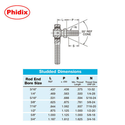 SPM/SPF Series Rod Ends – Self-Lubricating Nylon Raceway with Zinc &amp; Dichromate Coating | Corrosion/Wear-Resistant, Low-Moisture Design for Industrial Motion Systems
