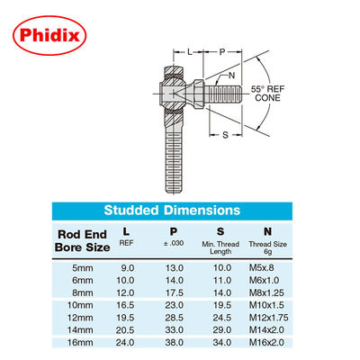 MMJ-M/FJ-M Series Metric Thread Ball Screws – Self-Lubricating Nylon Raceway with Nickel-Plated Ball & Yellow Dichromate Coating | Low-Friction, Corrosion/Wear-Resistant Design for Robotics & Machiner