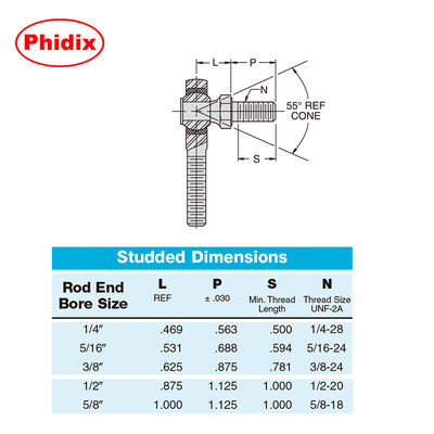 EM-M/EF-M Series Metric Rod Ends: PTFE-Lined, Corrosion-Resistant Heavy-Duty Joints for Low-Maintenance Motion Control