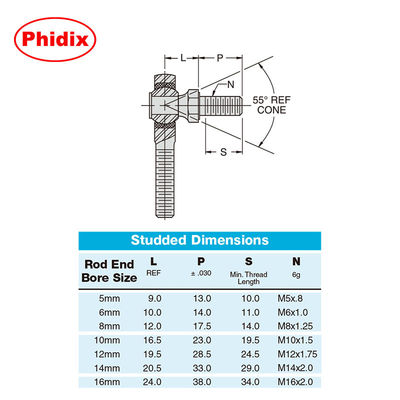 DBM/DBF Series Metric Ball Screw Assemblies: Oil-Impregnated Bronze Raceways, High-Temperature &amp; Corrosion Resistant for Precision CNC/Automation
