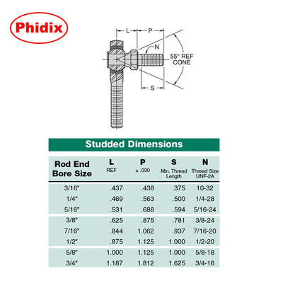Heavy-Duty TSMX/TSFX Series Rod Ends: Precision 3-Piece Metal Design for High-Load Motion Control