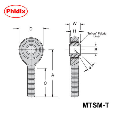 MTSM-T/MTSF-T Series PTFE-Lined Rod Ends: High-Precision Low-Maintenance Bearings for Automation &amp; Heavy Machinery