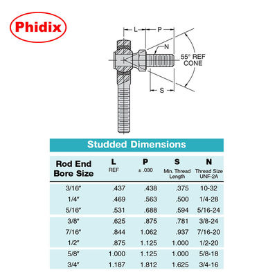 MTSM-T/MTSF-T Series PTFE-Lined Rod Ends: High-Precision Low-Maintenance Bearings for Automation &amp; Heavy Machinery