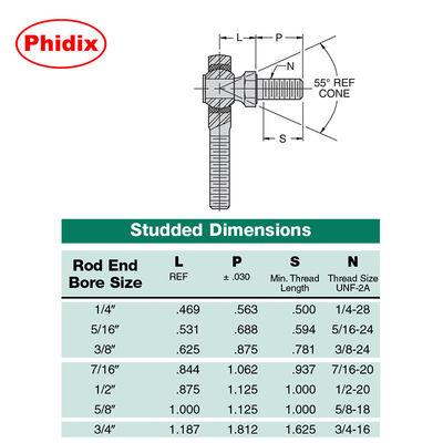 SSHM-T Series Stainless Steel Heavy-Duty Rod End for High Precision Motion Control in Corrosive/Cleanroom Environments