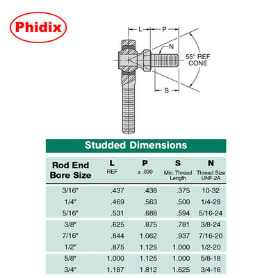 SSAM-T/SSAF-T Series Stainless Steel PTFE-Lined Rod Ends | High Corrosion Resistance for Cleanroom &amp; Food-Grade Environments