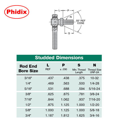 RMX/RMX-T Series Heavy-Duty PTFE-Lined Rod Ends | High Load Capacity for Industrial &amp; Racing Applications
