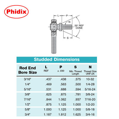 MTSM/MTSF Series Metal-to-Metal Rod Ends | High-Load Precision Bearings for Industrial Applications