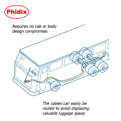Low-Maintenance Remote Shifter for Cab-Over Trucks & Buses | Durable Manual Transmission System with Corrosion-Resistant Cables | OEM-Ready for Harsh Conditions & Global Fleets