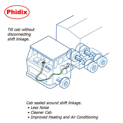 Low-Maintenance Remote Shifter for Cab-Over Trucks & Buses | Durable Manual Transmission System with Corrosion-Resistant Cables | OEM-Ready for Harsh Conditions & Global Fleets