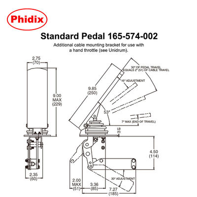 DC/DH Swivels | Infinite Position Adjustment | Buna N Vibration Damping | Self-Locking Screw | Industrial Automation