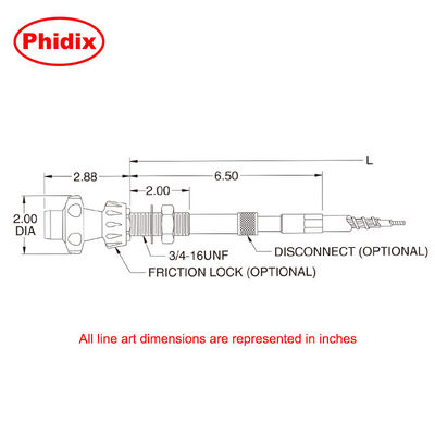 Micro Adjust Control Heads: Precision Industrial Throttle &amp; PTO RPM Adjustment Solutions