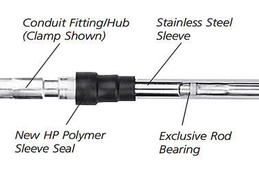 3600 Lb Tension Control Cable Assembly Wide Range Materials And Size