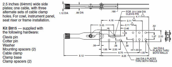 Red Mechanical Control Cable Featuring Fork Cable Connection and Temperature Range minus 40°C to 80°C Suitable for Heavy Duty