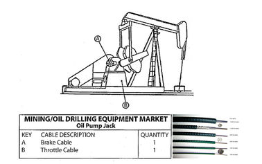 Flexible Shaft Gear Shift Control Cable For Mining / Oil Drilling Equipment