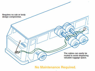 Durable Long Life Gear Shift Control Cable Mechanical Control Cable Truck And Bus Spare Parts