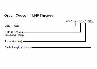 Reliable Industrial Control Cables , 4B Push Pull Cable Assemblies Flexible Shaft