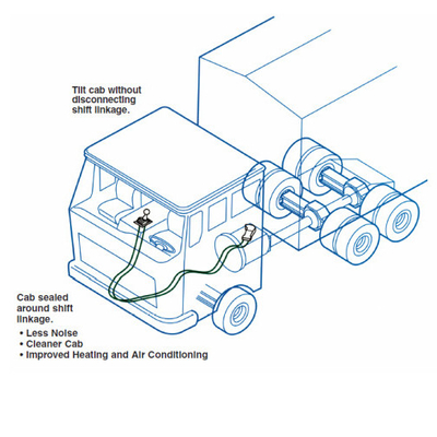 Durable Long Life Gear Shift Control Cable Mechanical Control Cable Truck And Bus Spare Parts